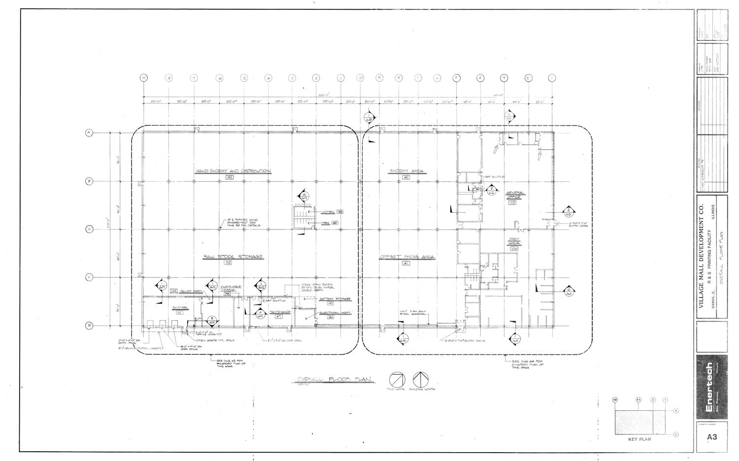 NNN OPPORTUNITY ZONE INDUSTRIAL INVESTMENT FOR SALE: 266 Eastgate Dr, Danville, IL 61834